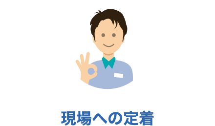 現場への定着