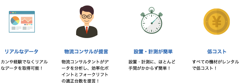 リアルなデータ、物流コンサルが提言、設置・計測が簡単、低コスト