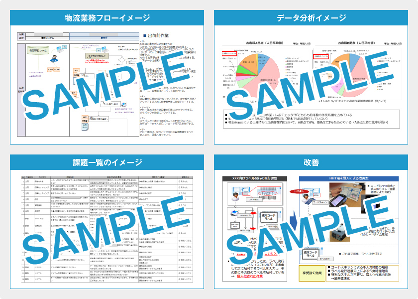 改善コンサルティングサービス