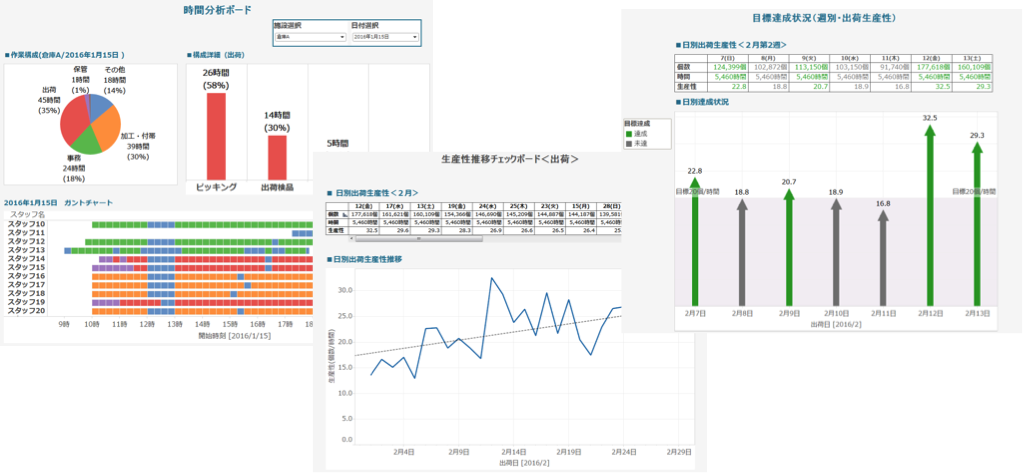 dashboard_img01